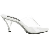 Blanc Transparent 8 cm BELLE-301 Mules Talons Hauts