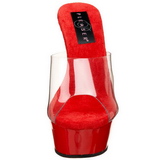 Rouge Transparent 15,5 cm DELIGHT-601 Plateforme Mules Hautes