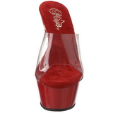 Rouge Transparent 15,5 cm KISS-201 Plateforme Mules Hautes