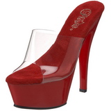 Rouge Transparent 15,5 cm KISS-201 Plateforme Mules Hautes