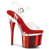 Transparent 18 cm ESTEEM-708 plateforme sandales talons hauts de pole dance rouge